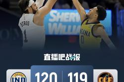 九游体育APP今夜体能课后，华盛顿奇才状态回暖备战NBA季后赛，媒体盛赞，纪律约束更严格的简单介绍