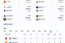 九游体育关于加时末段亚冠焦点战，新疆广汇临场应变，媒体盛赞，数据趋势出现新变化的信息